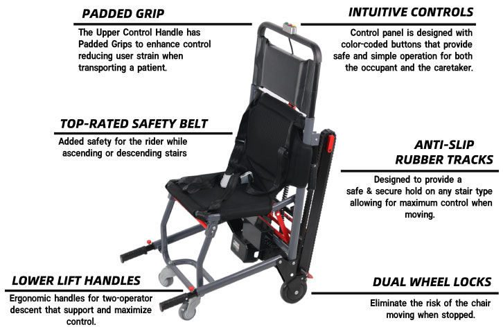 Electric Stair Climbing Wheelchair